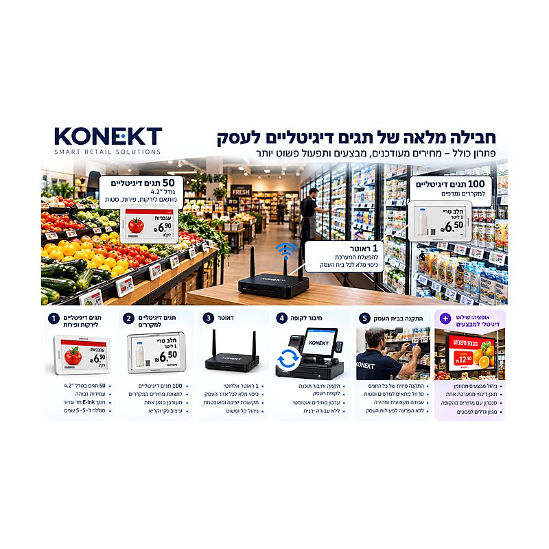 חבילת תגים דיגיטליים לעסק — BASIC