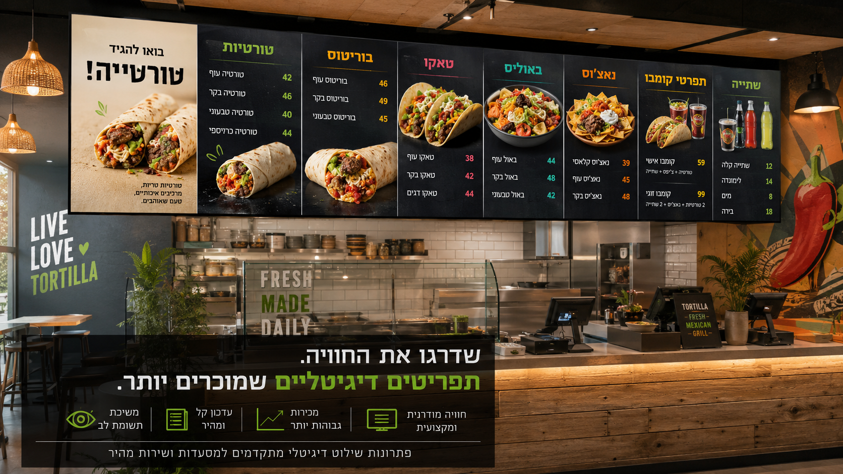 Digital menu boards in a tortilla and Mexican restaurant with tacos, burritos and nachos