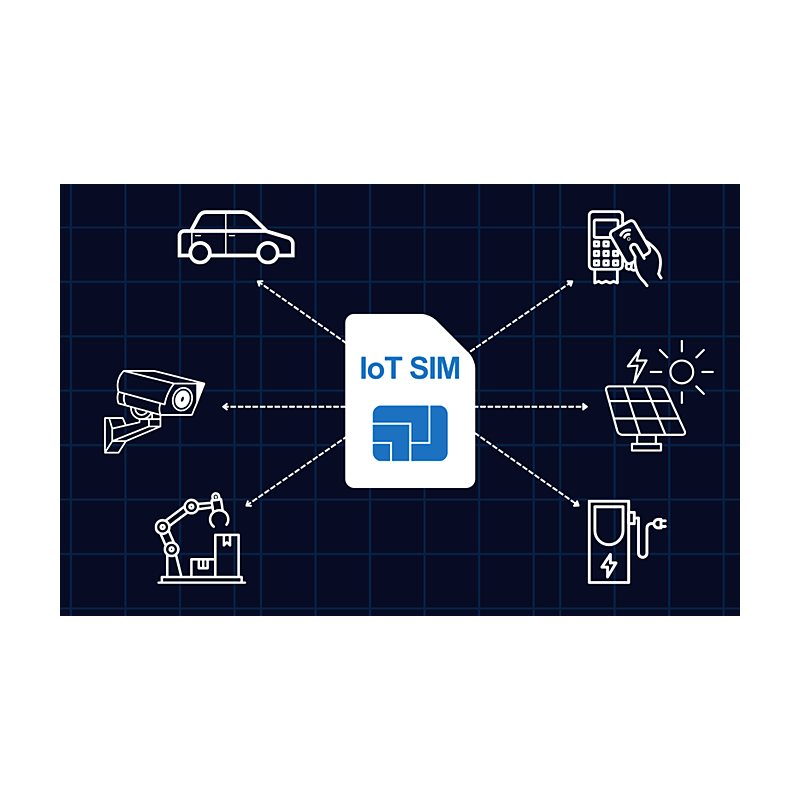 סים דאטה 100GB ל-48 חודשים