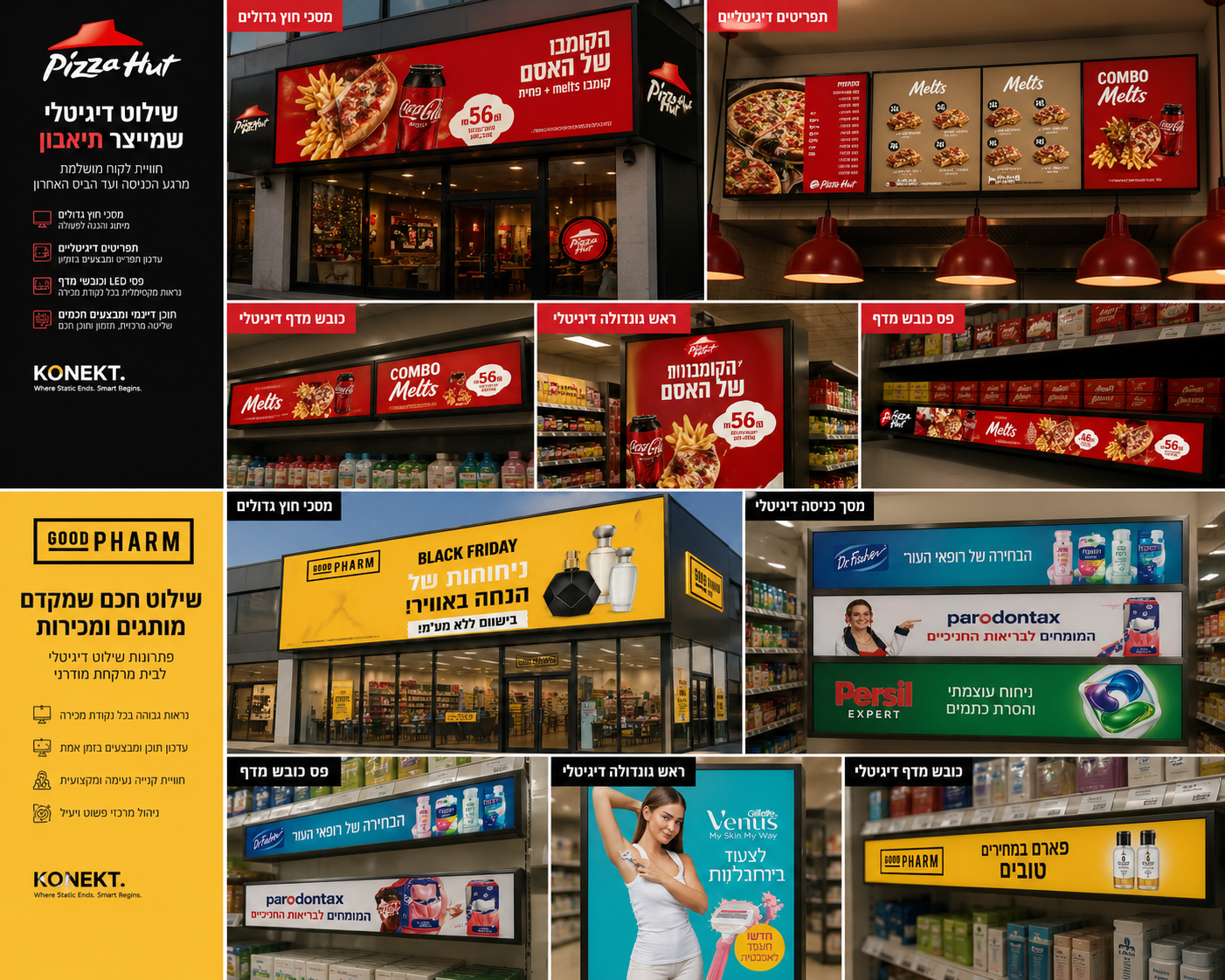מקרי בוחן KONEKT — Pizza Hut ו-GOOD PHARM