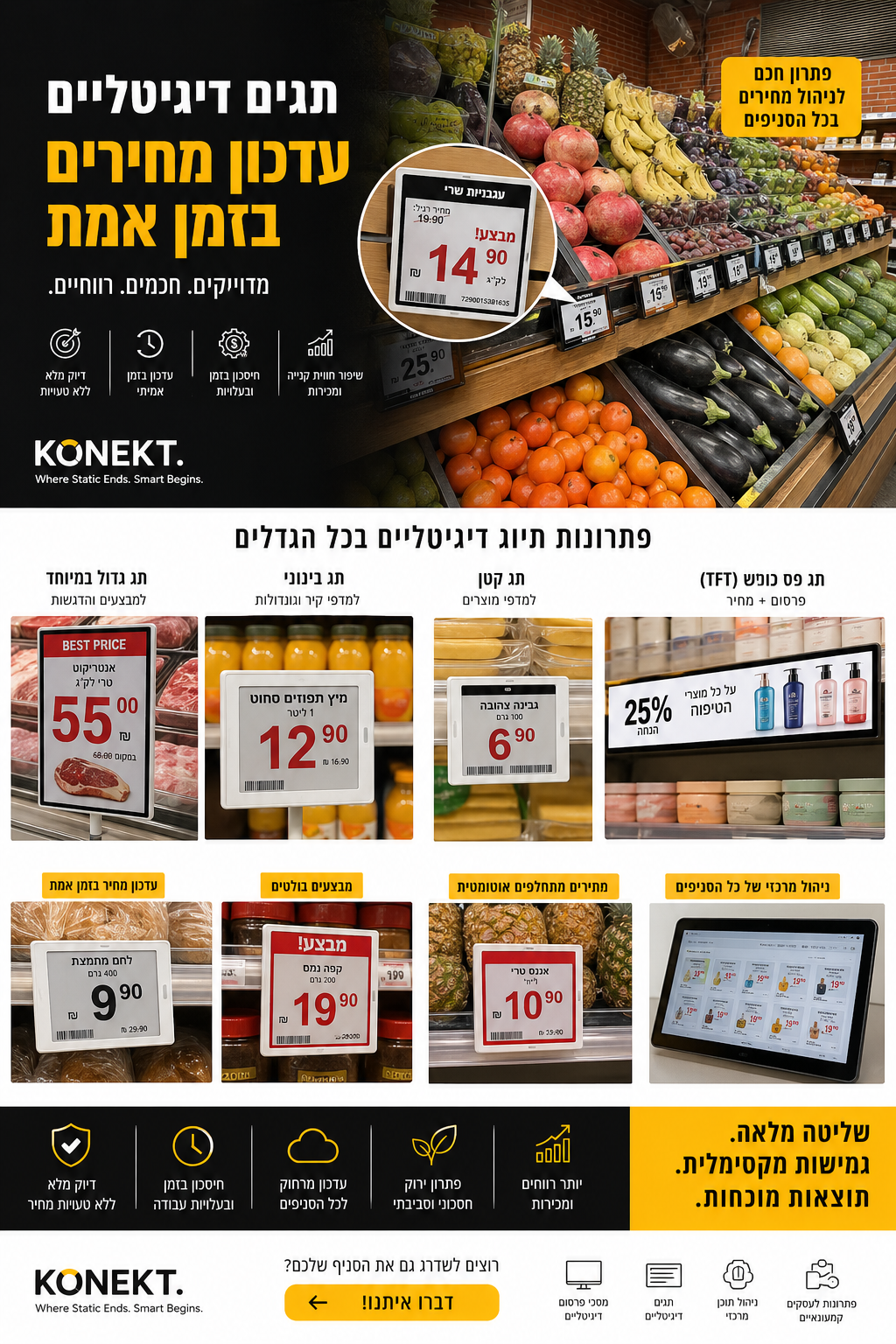 תגים דיגיטליים KONEKT — עדכון מחירים בזמן אמת