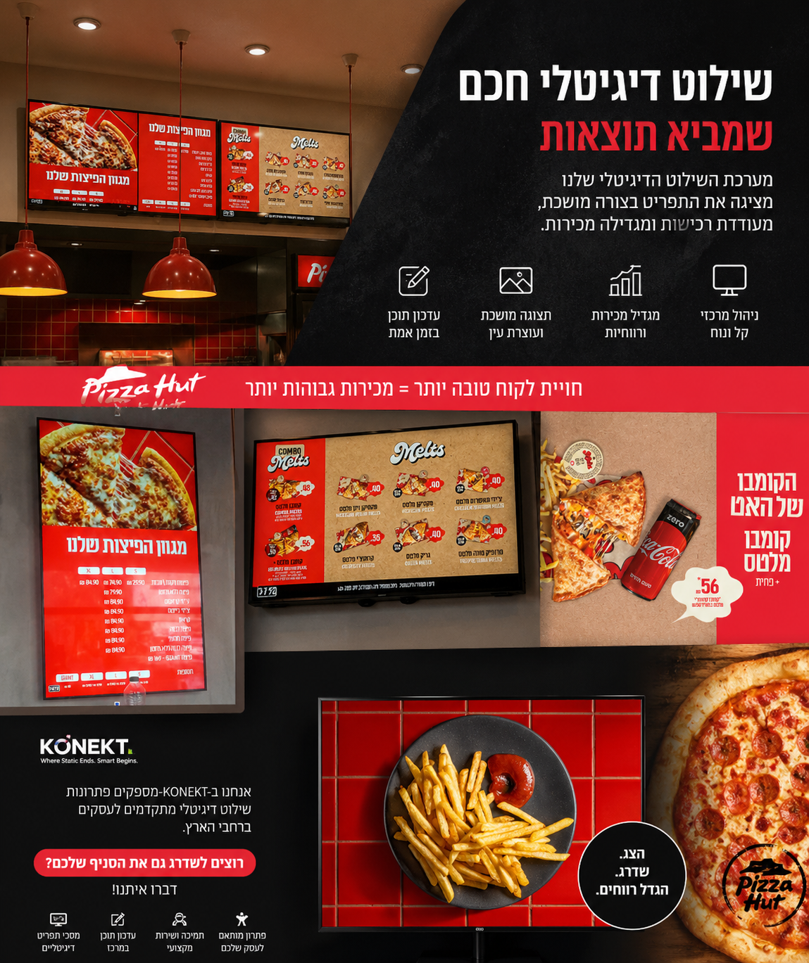 שילוט דיגיטלי חכם ב-Pizza Hut